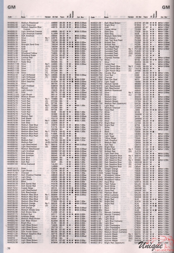 1984-1994 General Motors Paint Charts Autocolor 6